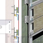 Dış Cephe Sistemleri Genel Özellikleri