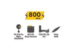 Elektrikli Boya Tabancası 800W 1100 Ml / Dk Rtrmax