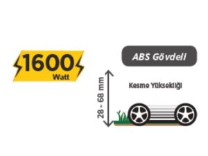 Elektrikli Çim Biçme Makinası 1600W 380 Mm Rtrmax
