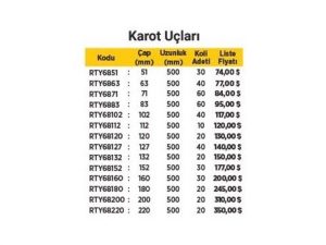 Karot Makinası Aluminyum Sütun Sabit