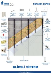 KLİPSLİ SİSTEM_page-0001